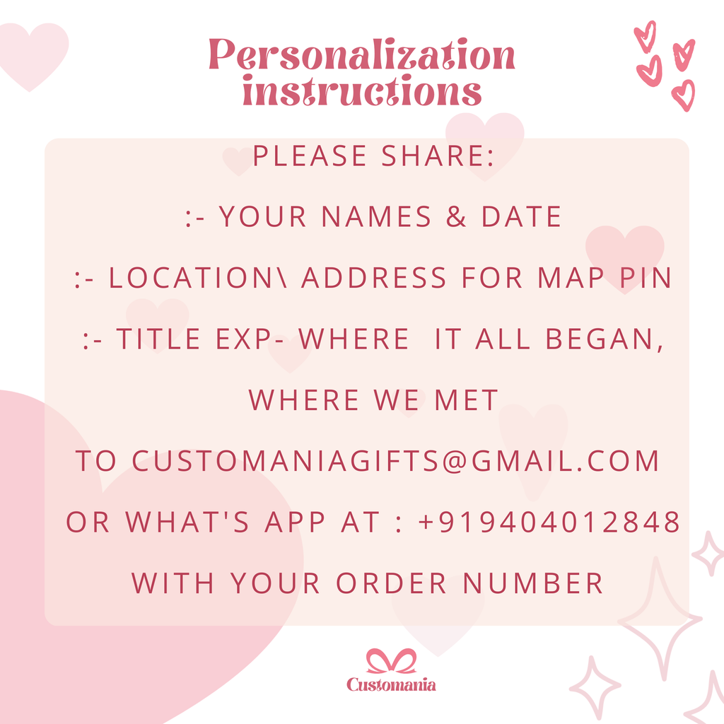 Where it all Began Custom Personalized gift for Couple | Anniversary, Custom Map Location
