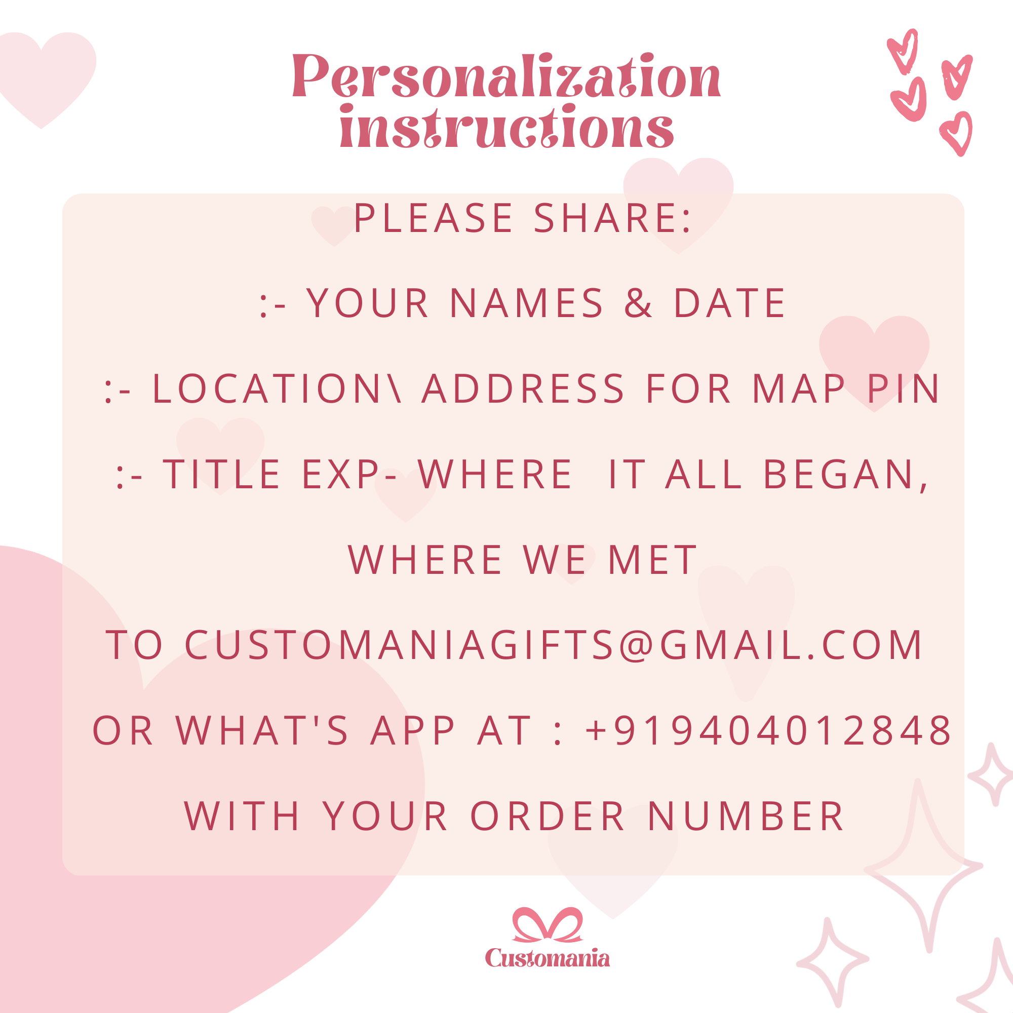 Where it all Began Custom Personalized gift for Couple | Anniversary, Custom Map Location